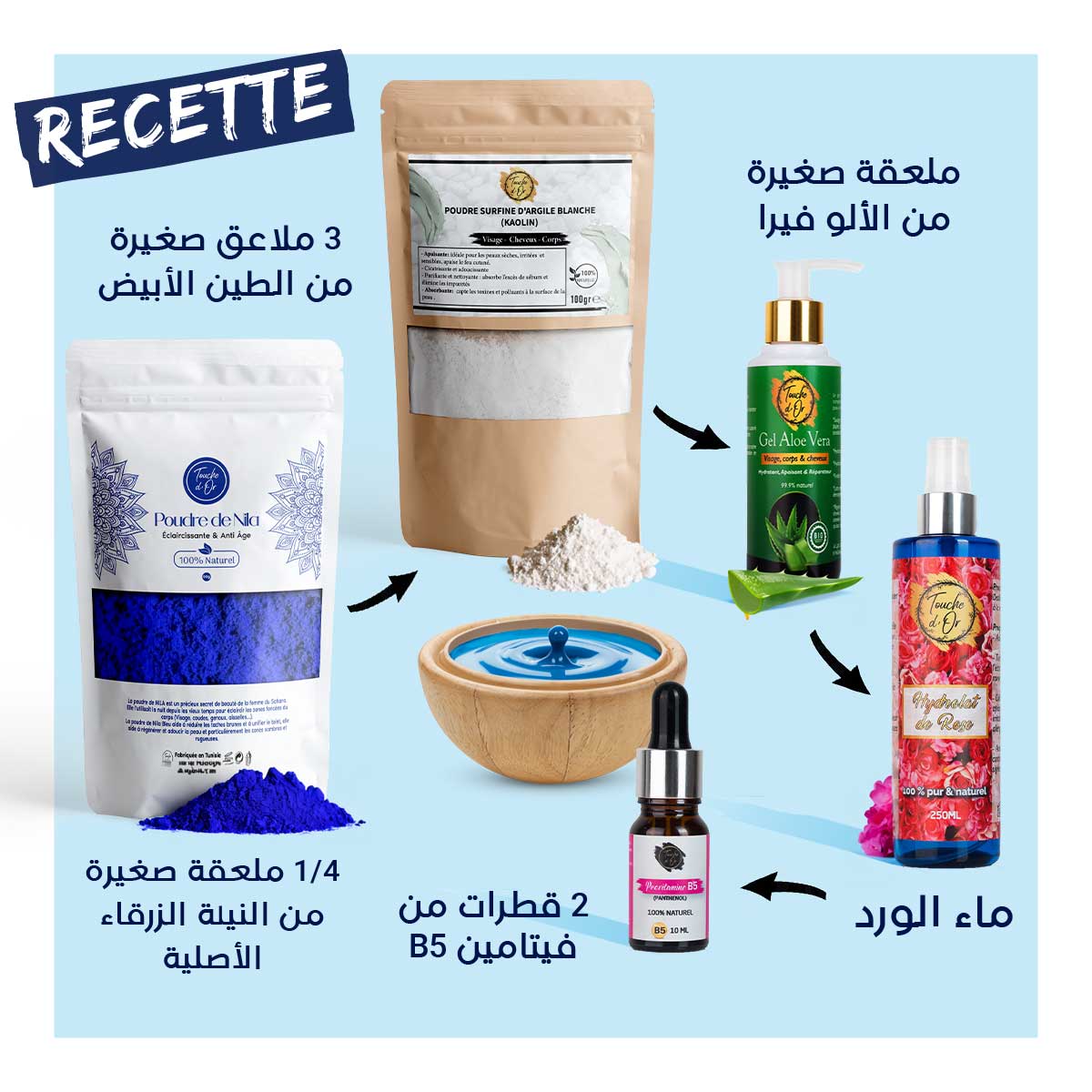 recette avec Poudre-Nila-Bleu-50-g